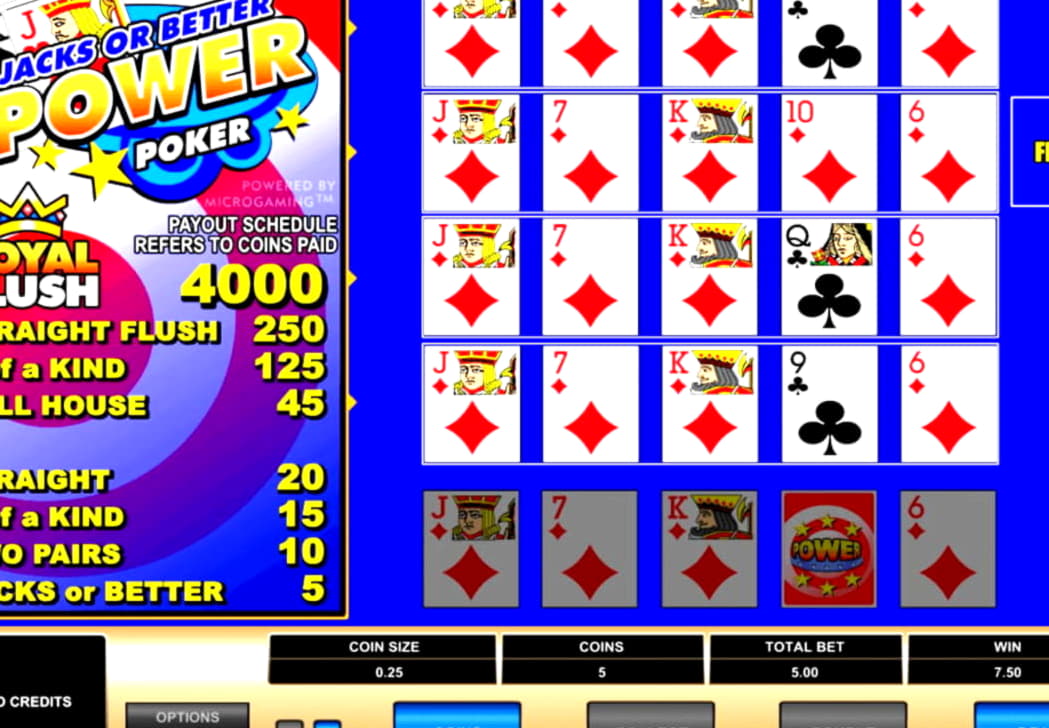 $2680 no deposit bonus code at Royal Vegas Casino